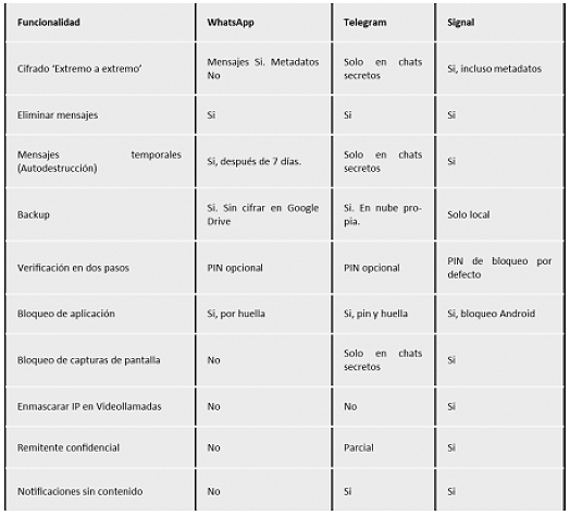 TABLA2_ESET
